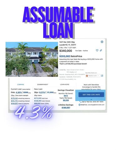 1421 NW 34th Way 1421, Lauderhill, FL 33311