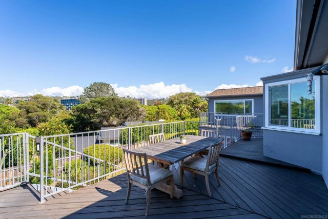 7850 Roseland Dr, La Jolla, CA 92037