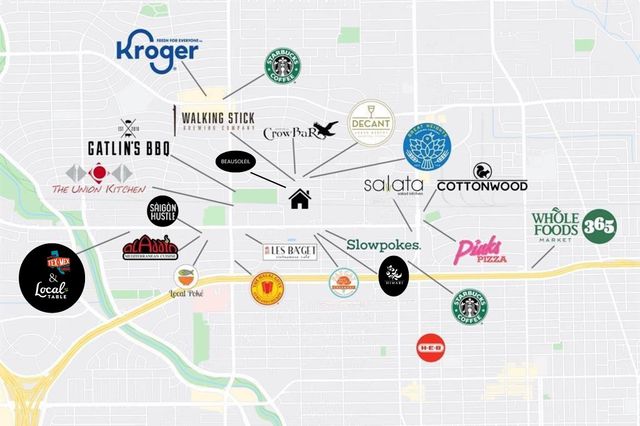 3504 Vista Terrace Lane, Houston, TX 77018