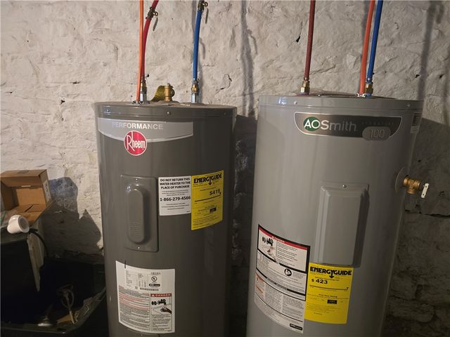 323 S 5th Street, Jeannette, PA 15644