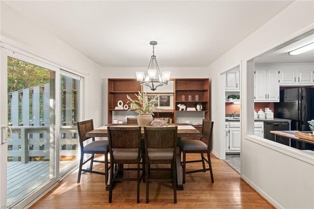 518 Spring TRCE, Williamsburg, VA 23188