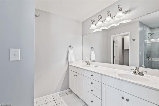 1409 Wisteria Court, High Point, NC 27265