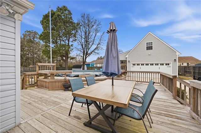 1108 Shifford LN, Chesapeake, VA 23322