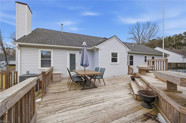 1108 Shifford LN, Chesapeake, VA 23322