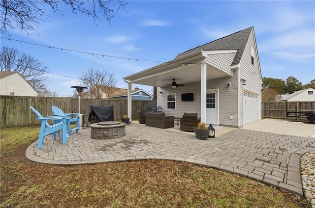 1108 Shifford LN, Chesapeake, VA 23322