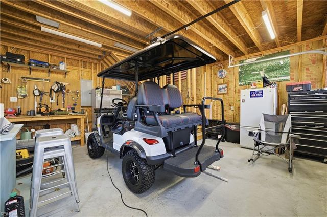 1108 Shifford LN, Chesapeake, VA 23322