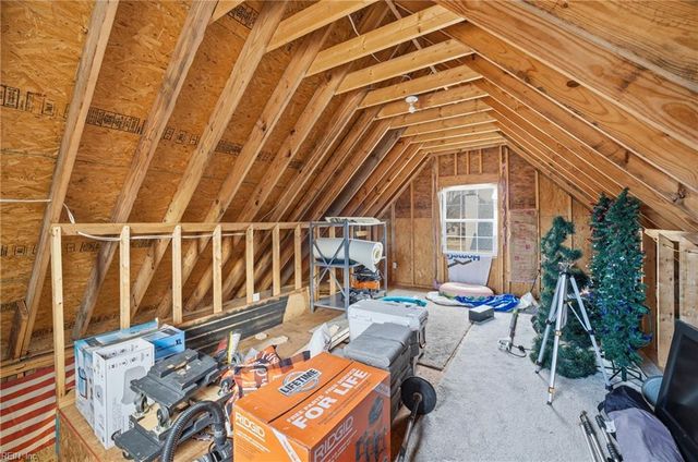 1108 Shifford LN, Chesapeake, VA 23322