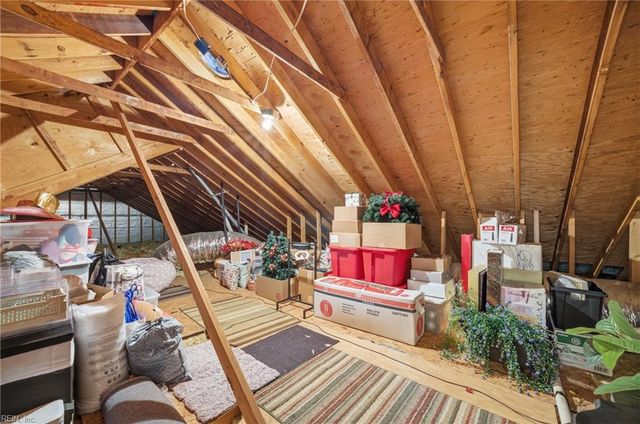 1108 Shifford LN, Chesapeake, VA 23322