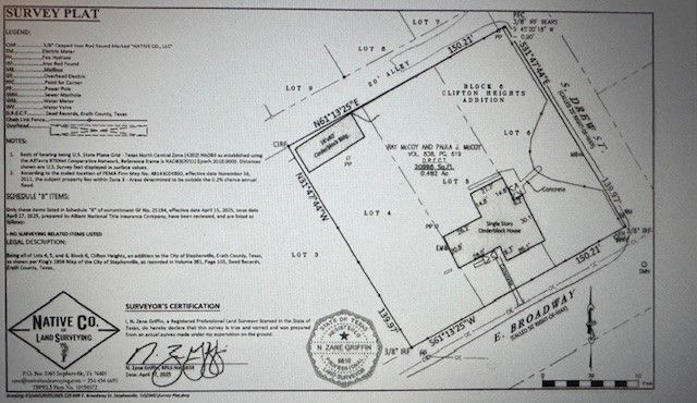 609 E Broadway Street, Stephenville, TX 76401