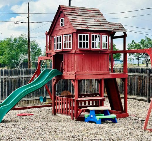 2137 W 20th St, Pueblo, CO 81003