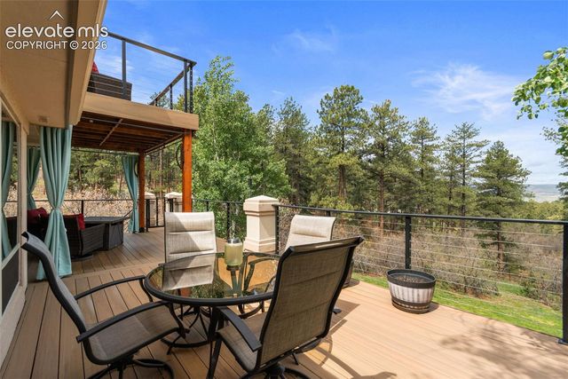 1851 Gore Drive, Larkspur, CO 80118