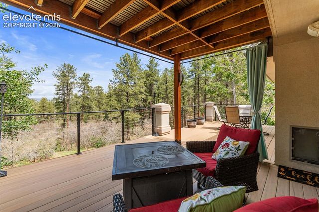 1851 Gore Drive, Larkspur, CO 80118