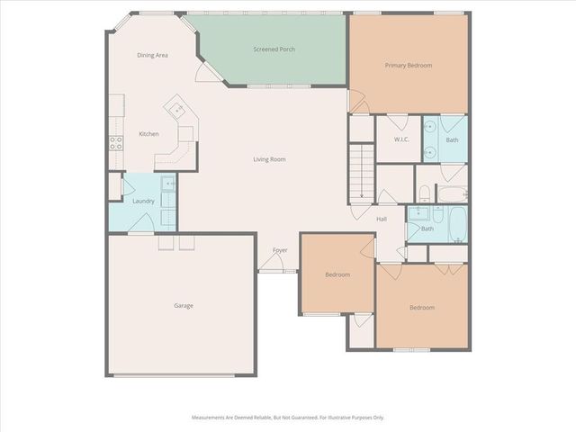 3528 Tillerman Drive, Lawrence, KS 66049