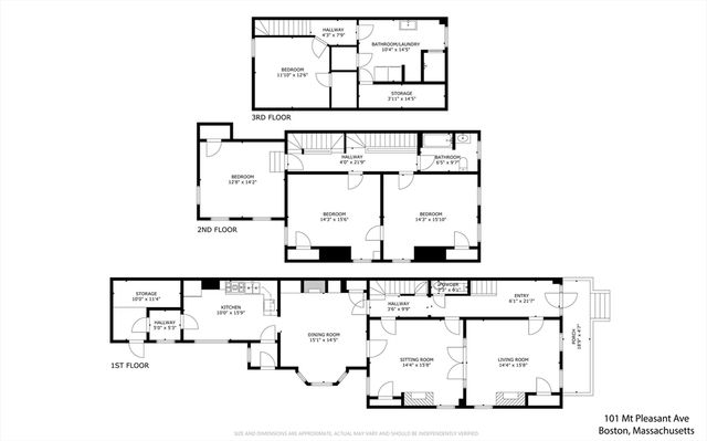 101 Mount Pleasant Ave, Boston, MA 02119