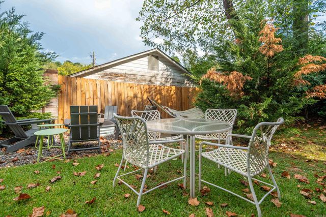 306 Mineral Street, Hot Springs, AR 71901