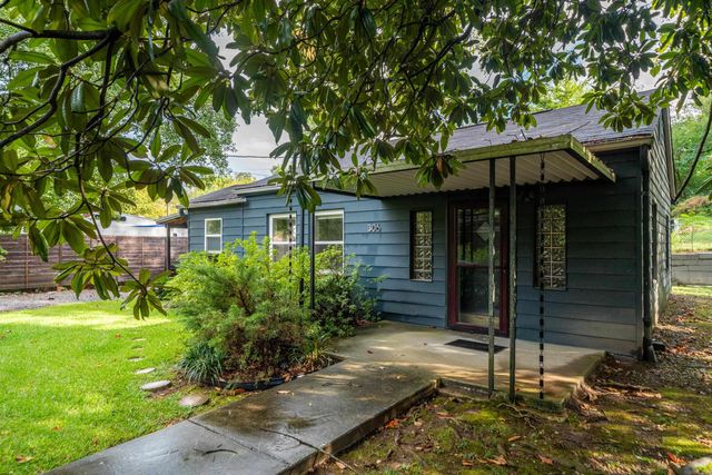 306 Mineral Street, Hot Springs, AR 71901