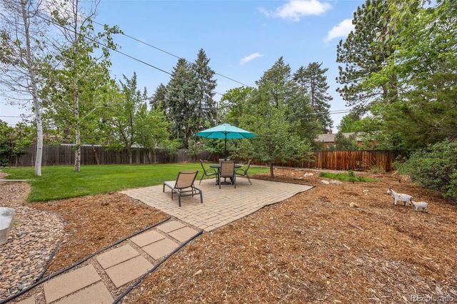 2765 S Humboldt Street, Denver, CO 80210