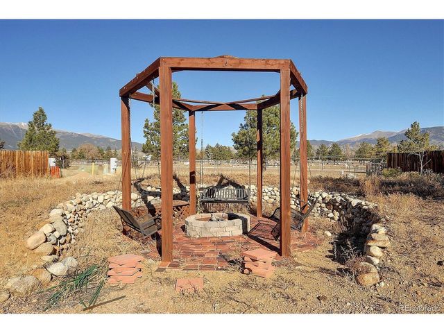 160 Windwalker Rd, Buena Vista, CO 81211