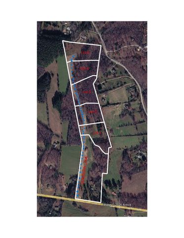 3200 Hunziker Lane, Fairview, TN 37062