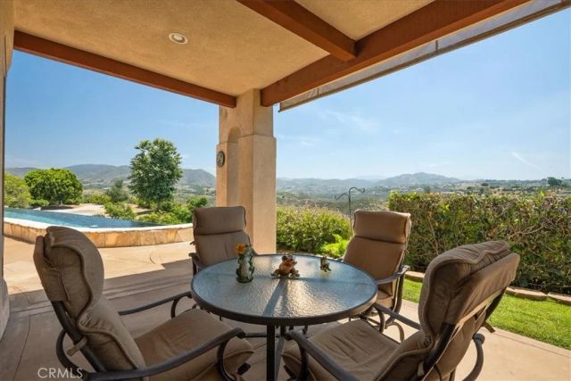 1917 Santa Margarita Drive, Fallbrook, CA 92028