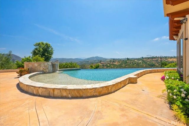 1917 Santa Margarita Drive, Fallbrook, CA 92028