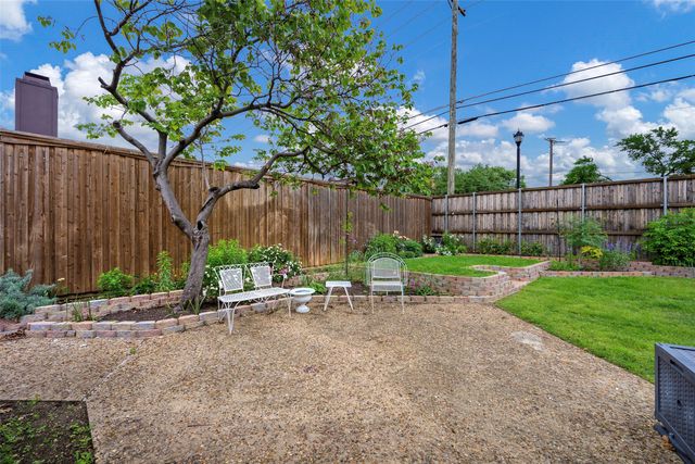 8148 Bobwhite Drive, Frisco, TX 75034
