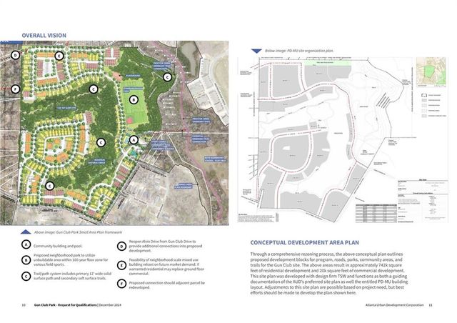 1145 Gun Club NW Road, Atlanta, GA 30318