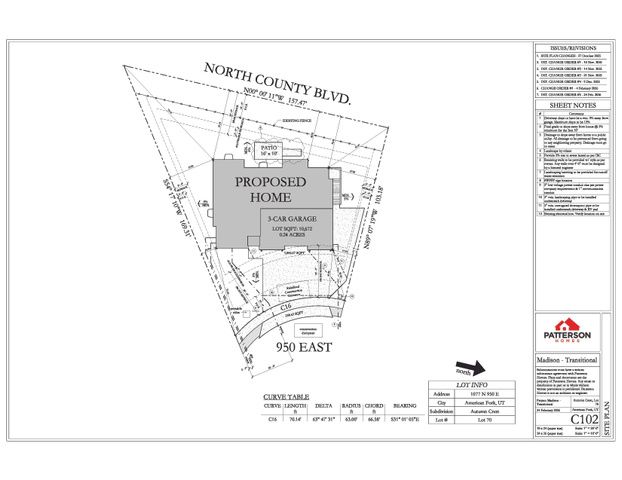 1077 N 950 CIR, American Fork, UT 84003