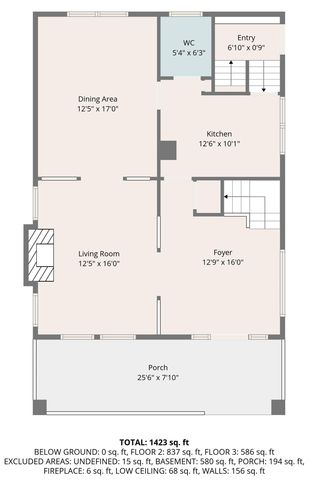 820 Taylor Avenue, Evansville, IN 47713