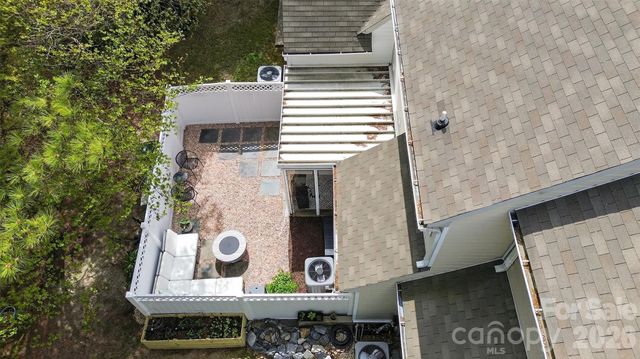 1726 Eagle Ridge Drive, Rock Hill, SC 29732