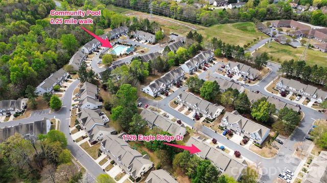 1726 Eagle Ridge Drive, Rock Hill, SC 29732