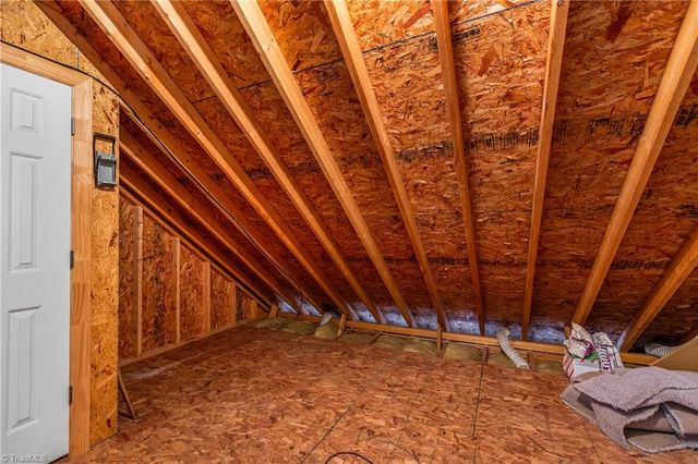8300 Trottington Road, Stokesdale, NC 27357