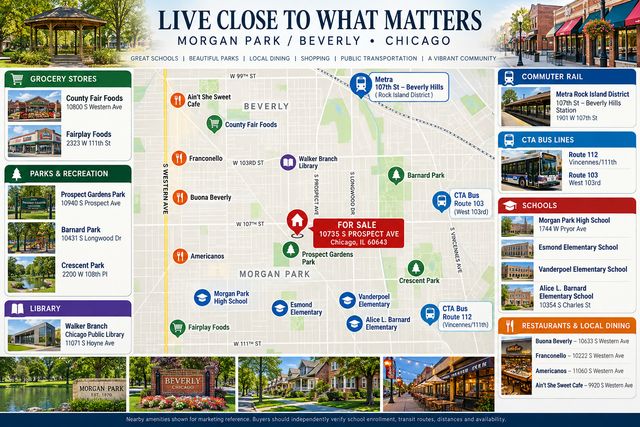 10735 S Prospect Avenue, Chicago, IL 60643