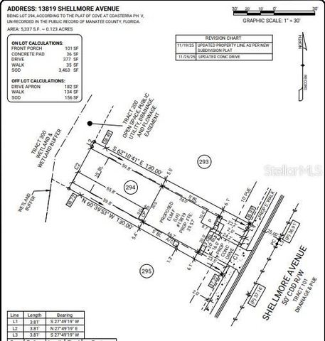 13819 SHELLMORE AVENUE, Palmetto, FL 34221