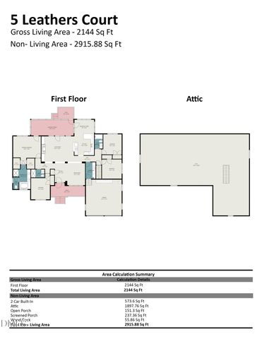 5 Leathers Court, Durham, NC 27705