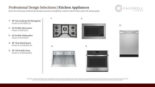 14930 Shavers Drive, Willis, TX 77318