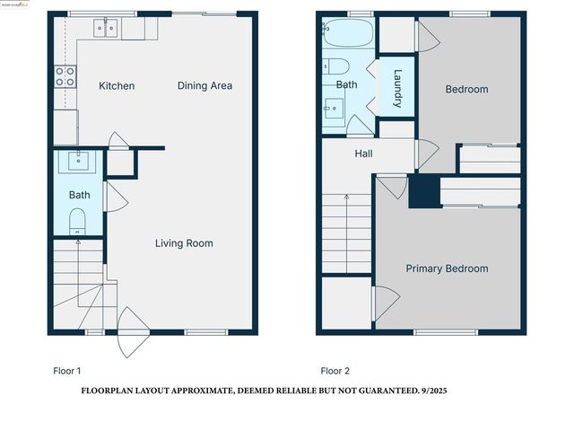 1664 NW Bear Creek, Merced, CA 92548
