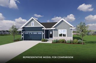 7122 Johann Farm Road, Middleton, WI 53562