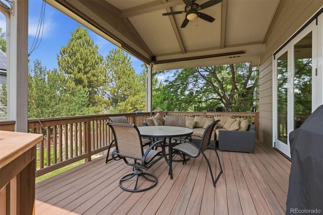 7471 S Curtice Court, Littleton, CO 80120