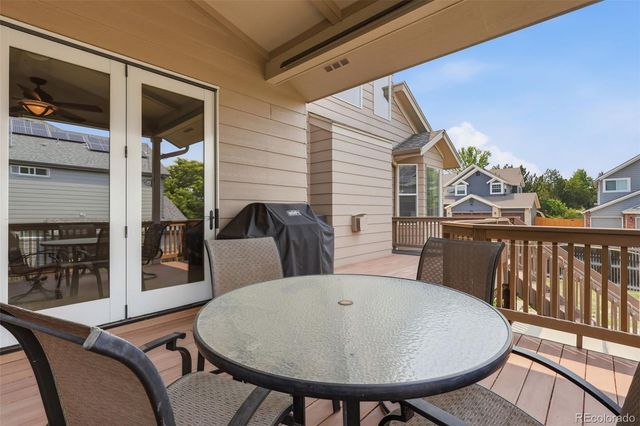 7471 S Curtice Court, Littleton, CO 80120