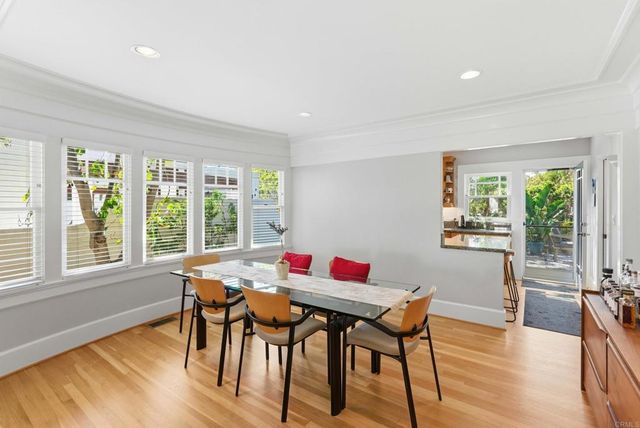 4262 Sierra Vista, San Diego, CA 92103