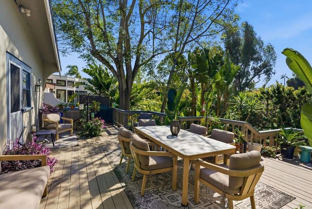 4262 Sierra Vista, San Diego, CA 92103