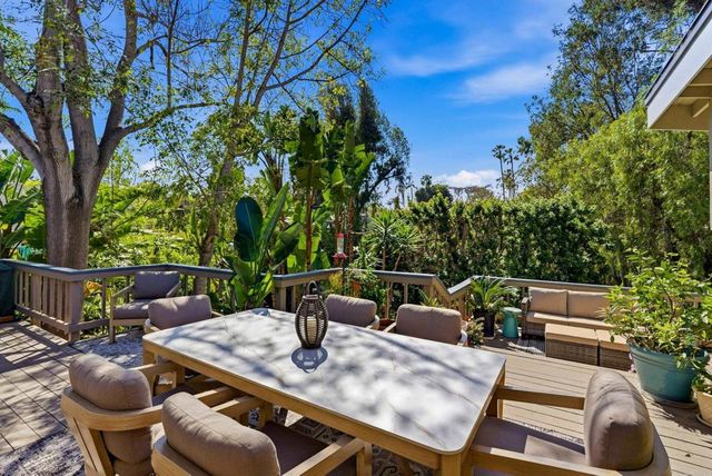 4262 Sierra Vista, San Diego, CA 92103