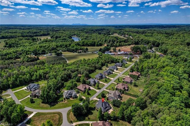 8162 Rob Roy Drive, Summerfield, NC 27358