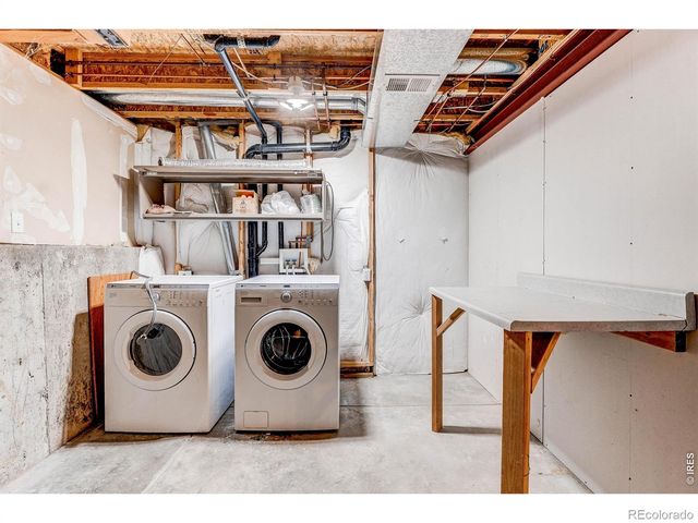 1901 Fountain Court, Longmont, CO 80503