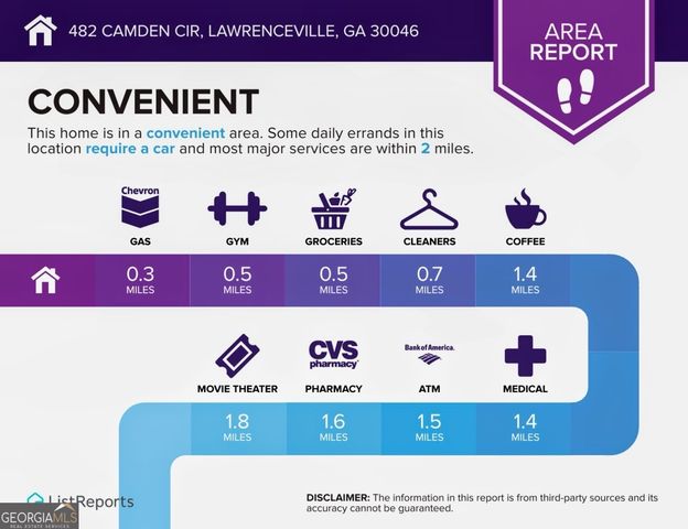 482 Camden Circle, Lawrenceville, GA 30046