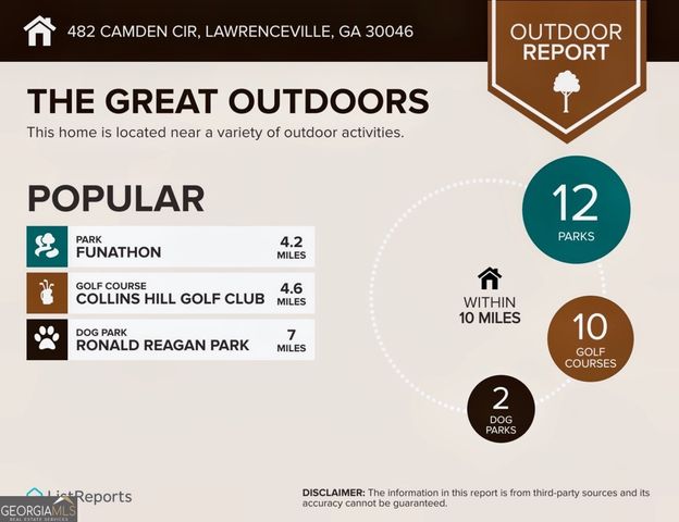 482 Camden Circle, Lawrenceville, GA 30046