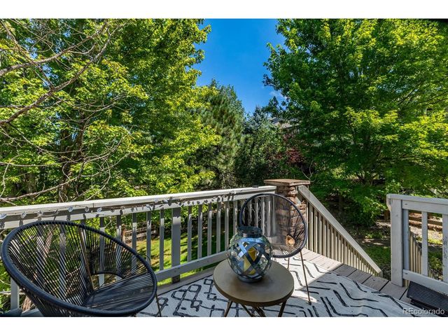 24248 E Roxbury Cir, Aurora, CO 80016