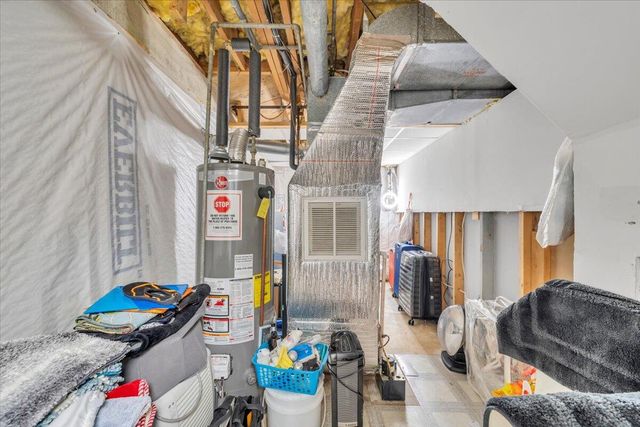 3325 Fleetwood AVE, Roanoke, VA 24015