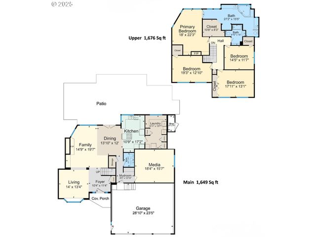 7028 Sw ARRANMORE Way, Portland, OR 97223